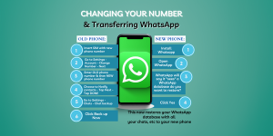 changing phone number in whatsapp