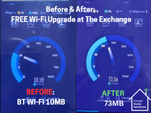 Wi-Fi speed test comparison showing 10Mbps on BT vs 73Mbps after Simple Home Solutions setup in Maida Vale.